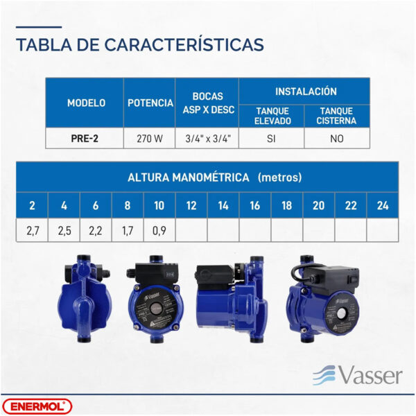 Bomba Presurizadora Vasser PRE-2  270W - Imagen 2