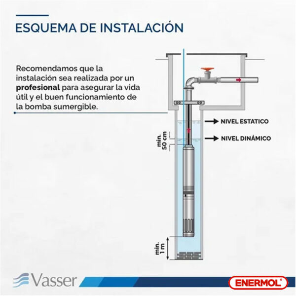 Bomba Sumergible Riego Pozo Vasser Bs4-150 4" - Imagen 4