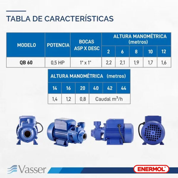Bomba Periférica Vasser Qb60 0.5 Hp - Imagen 7
