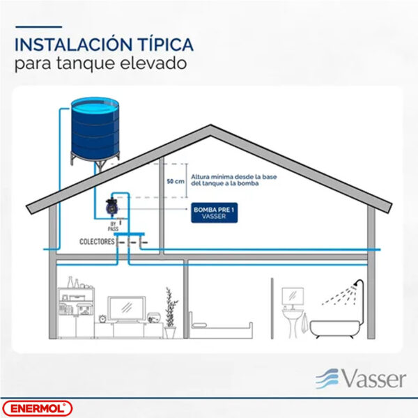 Bomba Presurizadora Vasser PRE-1  120 Watts - Imagen 3