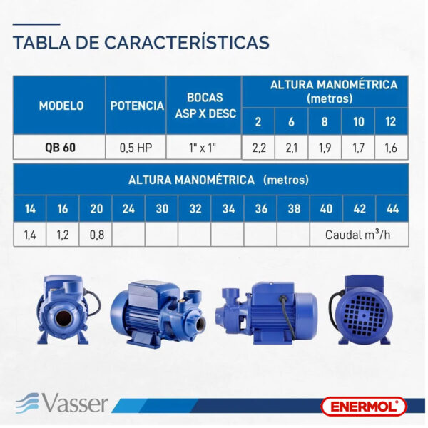 Bomba Periférica Vasser Qb60 0.5 Hp - Imagen 8