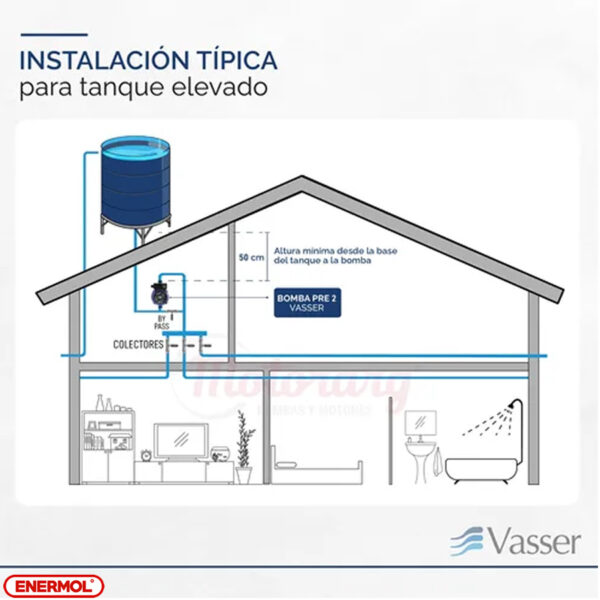 Bomba Presurizadora Vasser PRE-2  270W - Imagen 8