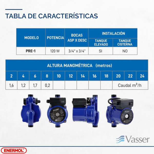 Bomba Presurizadora Vasser PRE-1  120 Watts - Imagen 2