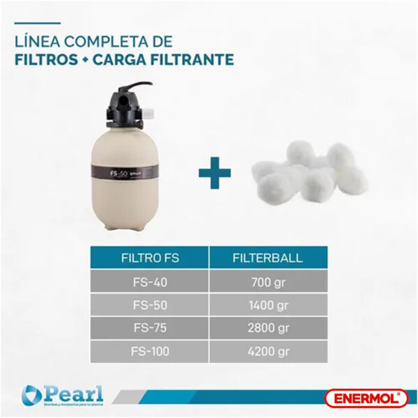 Carga Filtrante Pearl Esferas Polimero =25 Kg Arena - 700 Gr - Imagen 6
