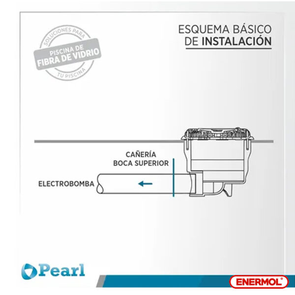 Toma De Fondo Fibra De Vidrio Pearl Boca 50 mm - Imagen 6