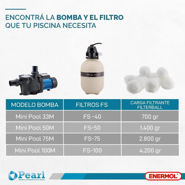 Filtro Pileta Pearl Fs-100 Válvula 6 Vías 120.000 Litros - Imagen 8